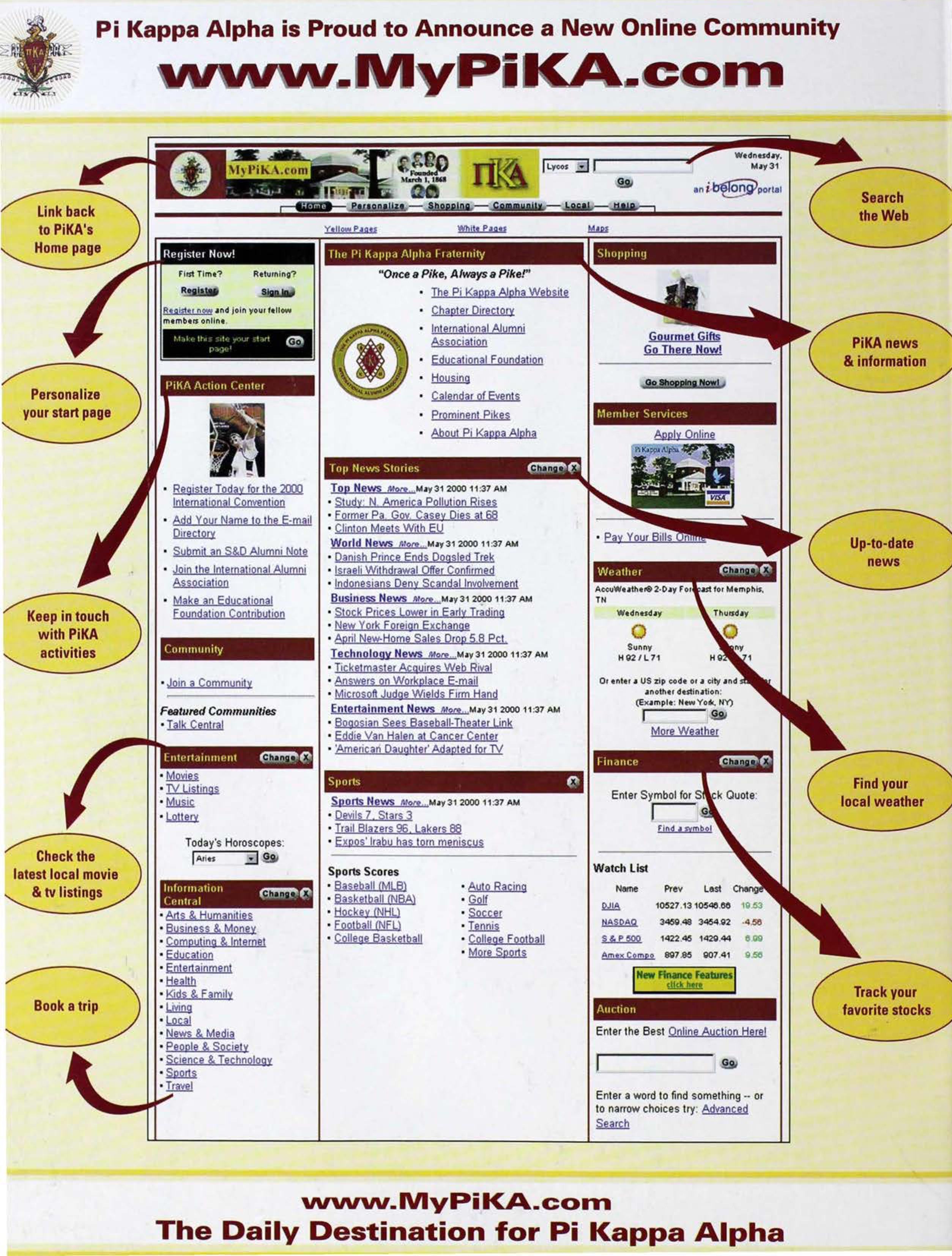 MyPiKA Advertisement, Autumn 2000